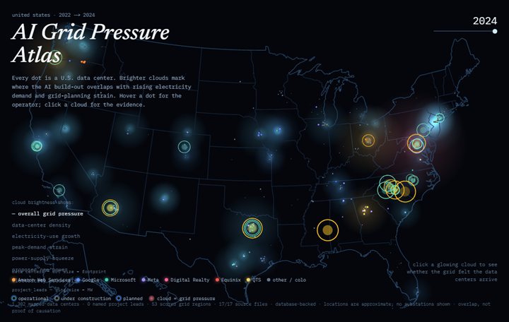 AI Grid Pressure Atlas preview